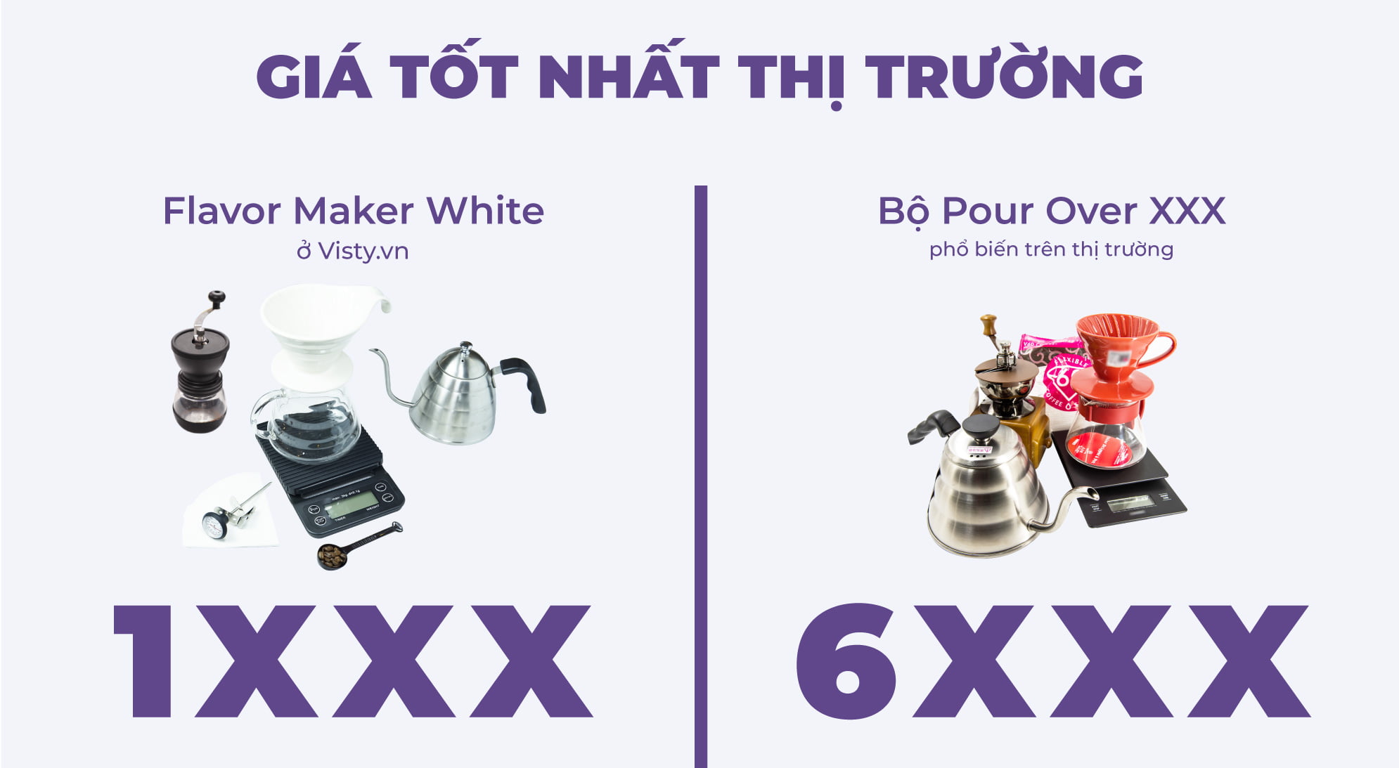 Flavor Maker White bo dung cu pour over du day 11