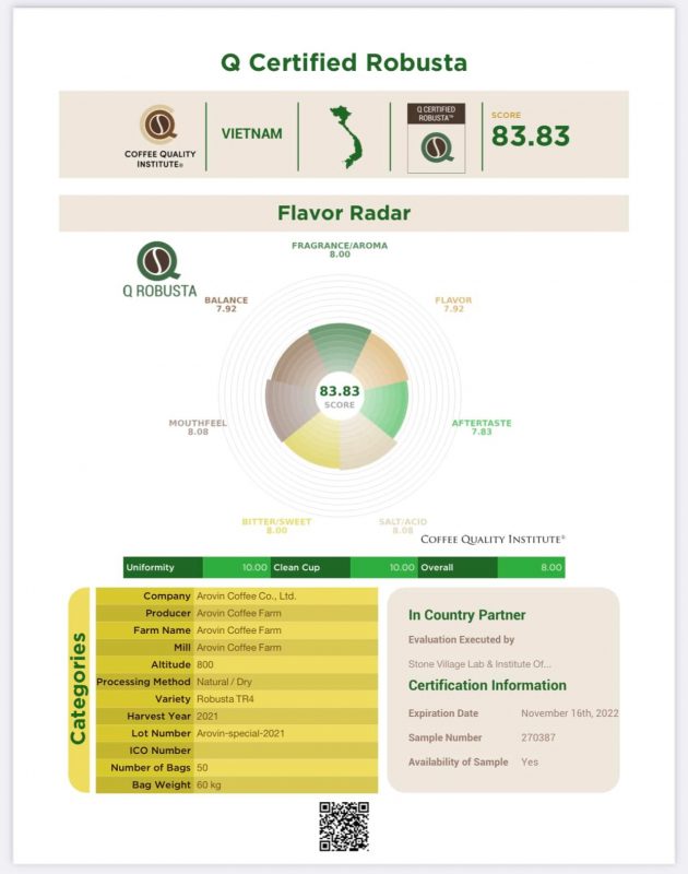 ca phe fine robusta arovin gia lai 1