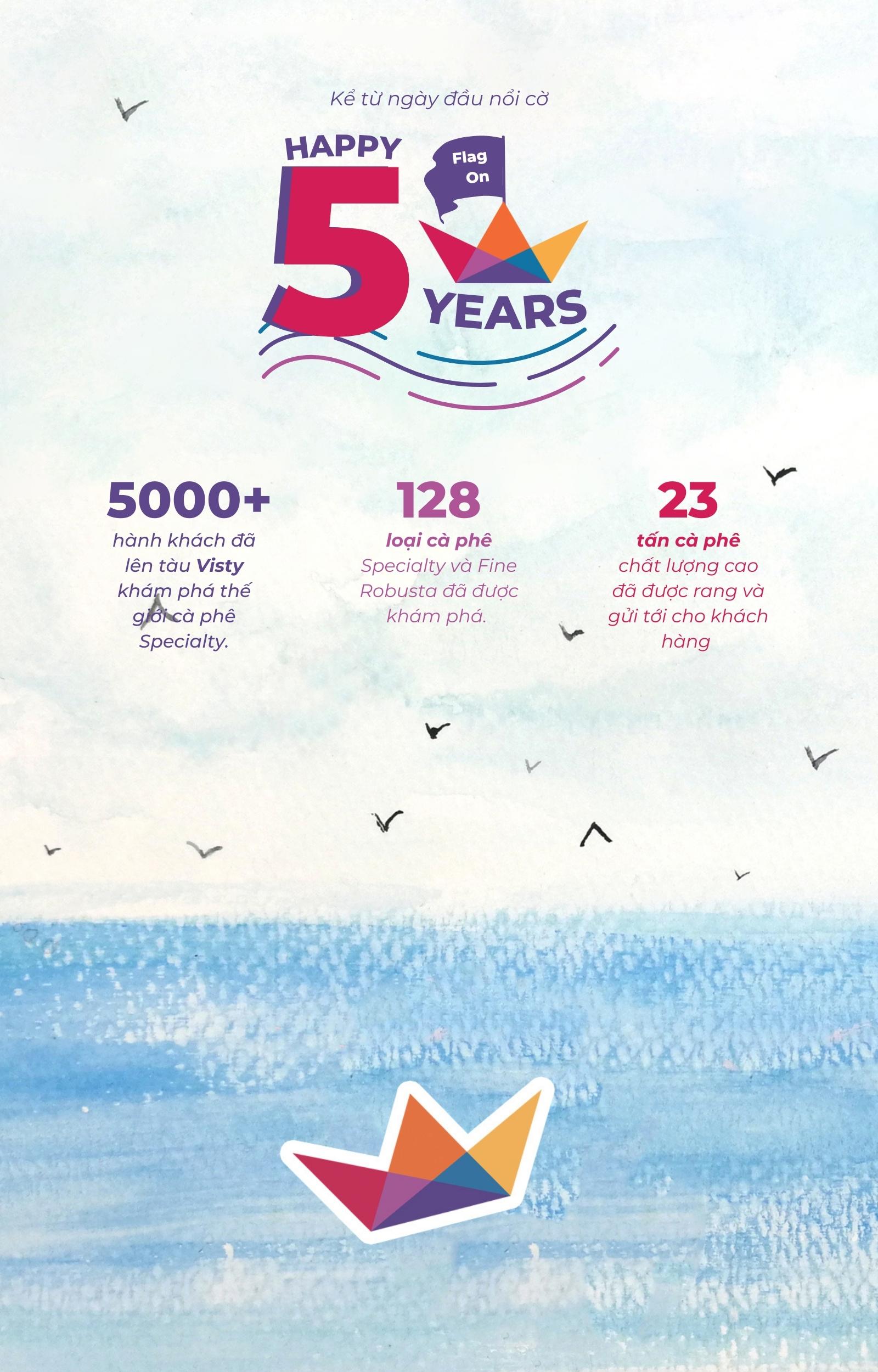 visty 5 nam banner