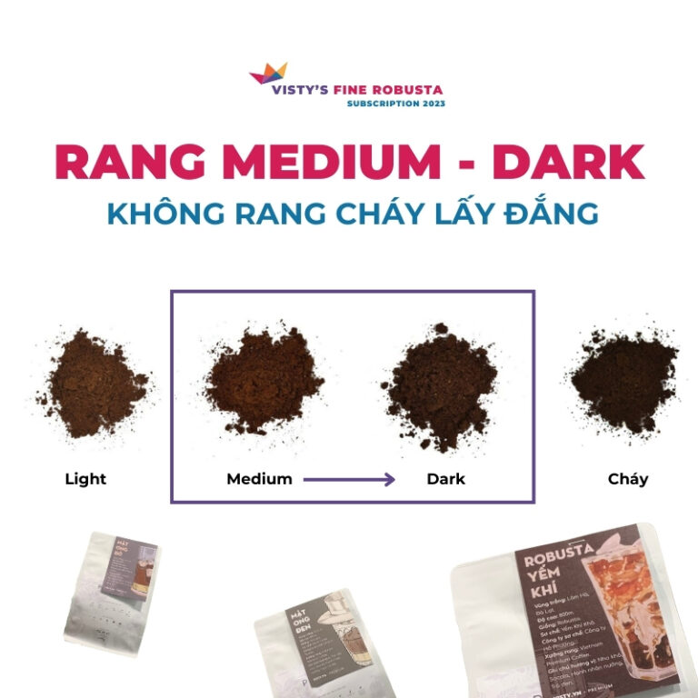 fine robusta subscription visty 25