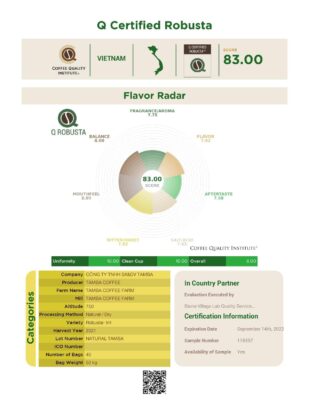 ca-phe-fine-robusta